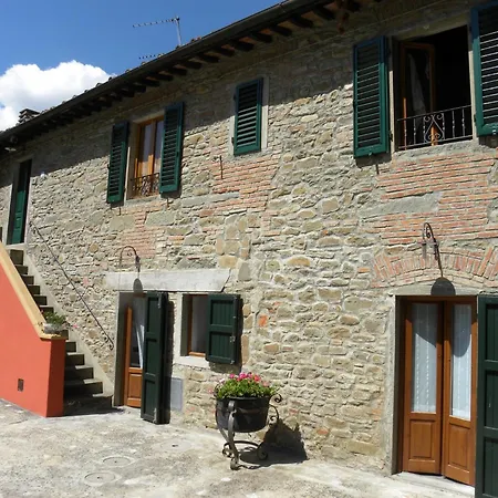 Apartment Casa Tucci *